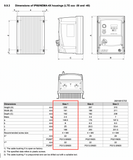 SEW-EURODRIVE Three Phase to Three Phase Variable Speed Drive, 0.75kw, 2.2amp, IP66, Model Number - MC LTE B 0008 5A3 1-40 - Motor Gearbox Products