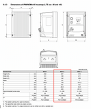 SEW-EURODRIVE Single Phase to Three Phase Variable Speed Drive, 2.20kw, 10.5amp, IP66, Model Number MC LTE B 0022 2B1 4-40 - Motor Gearbox Products