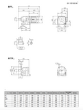 SEW-EURODRIVE Gearmotor R77DRE100M4, 2.2kw, Foot Mounted, Top Mount Terminal Box, 40mm Output Shaft, IP55 - Motor Gearbox Products